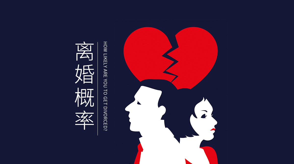 測(cè)你的離婚幾率有多大？