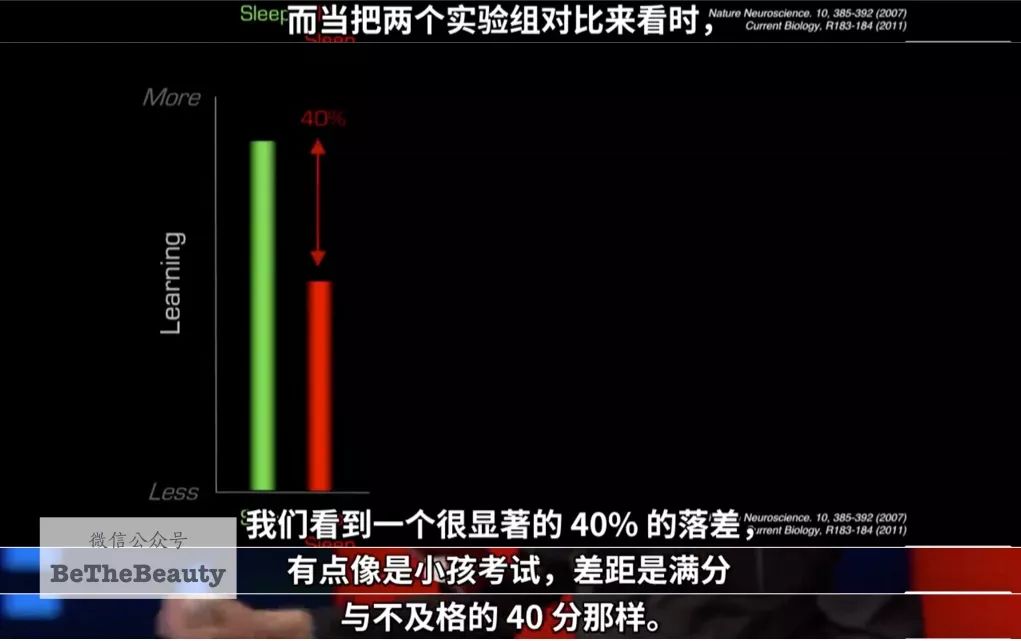 全民過勞丑時代，又懶又喪的人要如何逆襲？