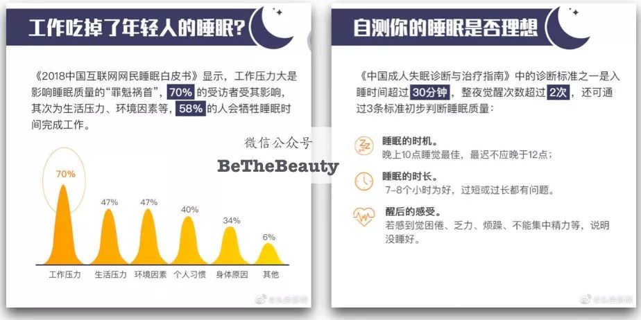 全民過勞丑時代，又懶又喪的人要如何逆襲？