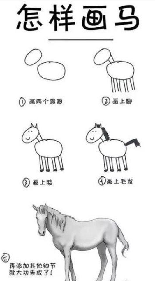 越相信成功學，你的人生越失敗