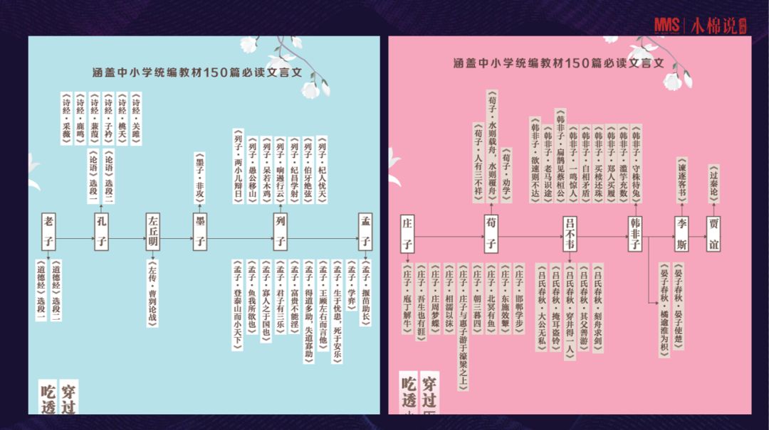 不要擠破頭把孩子送進(jìn)名校，最好的教育其實(shí)是…