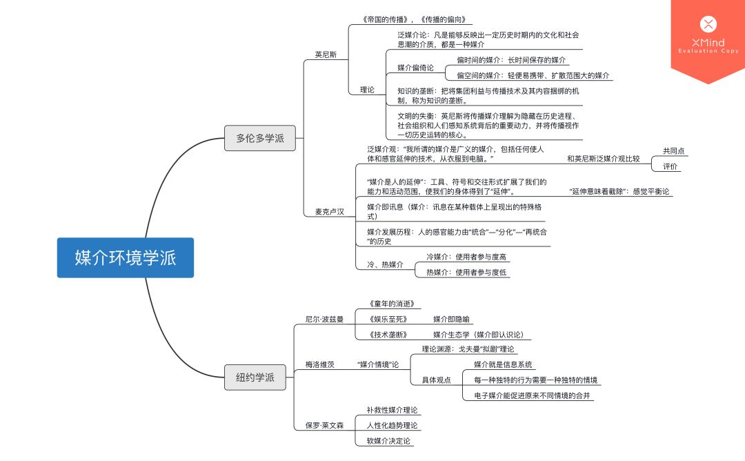 背書總是忘？記憶心理學(xué)教你好方法！