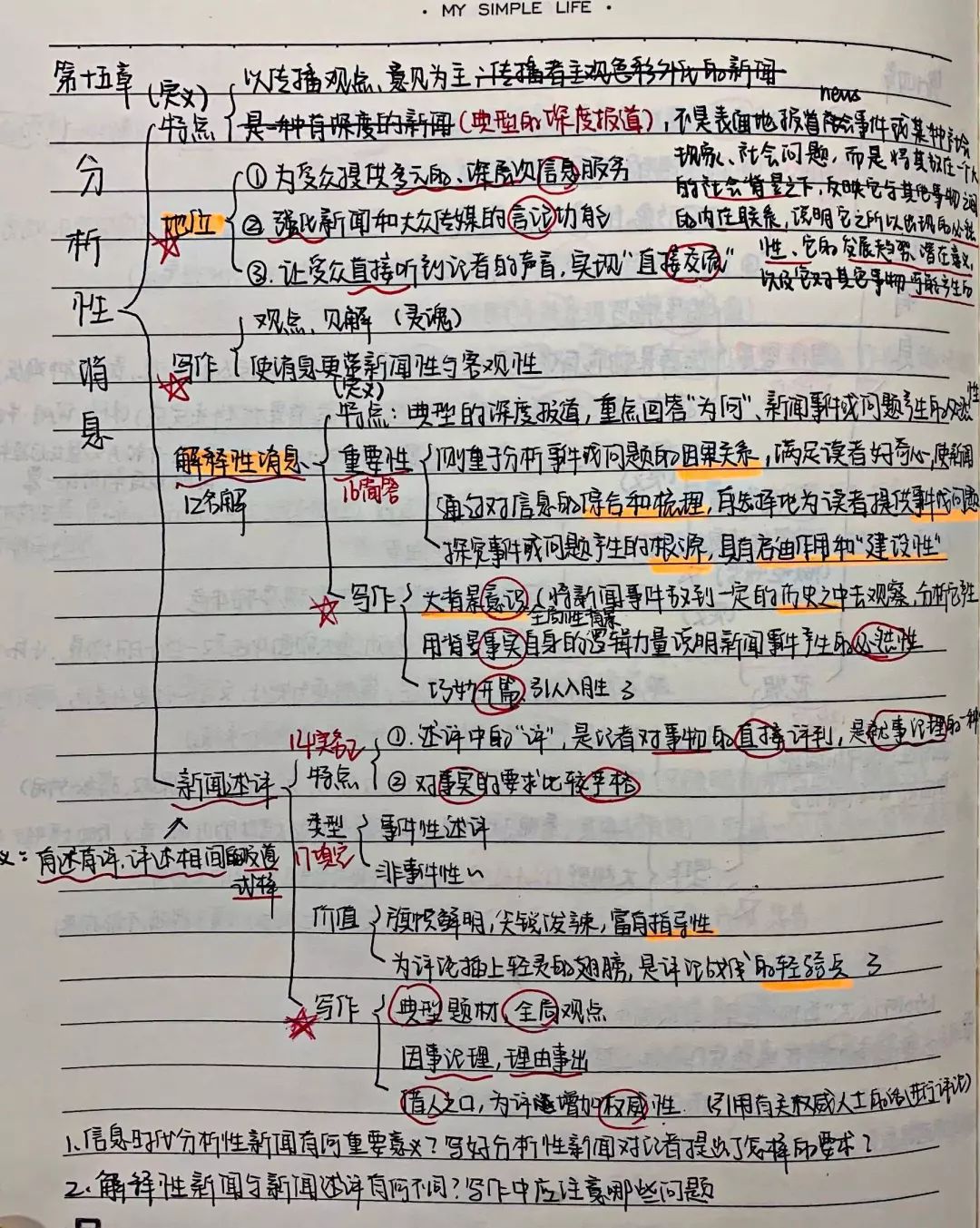 背書總是忘？記憶心理學(xué)教你好方法！