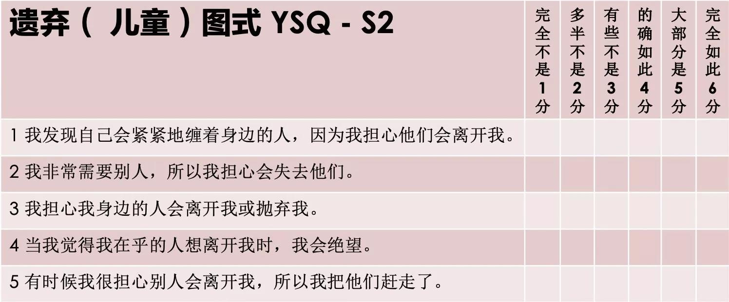 如果沒有安全感，生活中將出現(xiàn)哪些陷阱？
