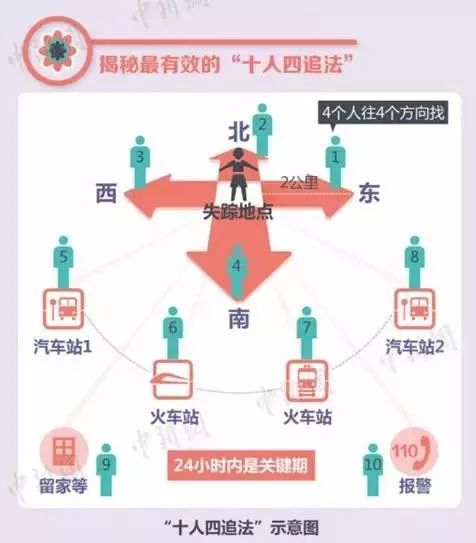 人販子梅姨：拐賣(mài)的是孩子，毀掉的是千萬(wàn)個(gè)家庭