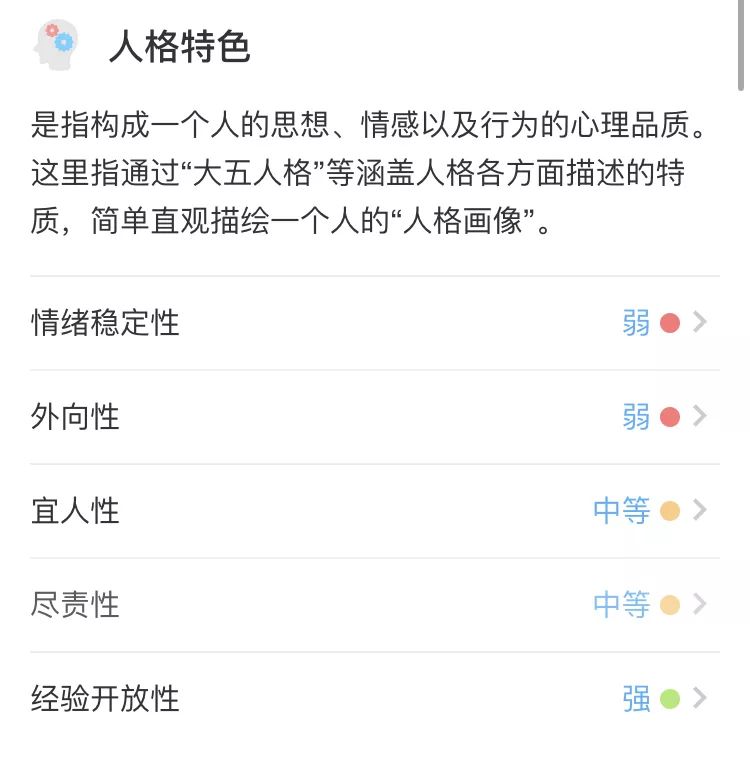 當(dāng)代冷漠青年實(shí)錄：跟別人保持距離，算冷血嗎？