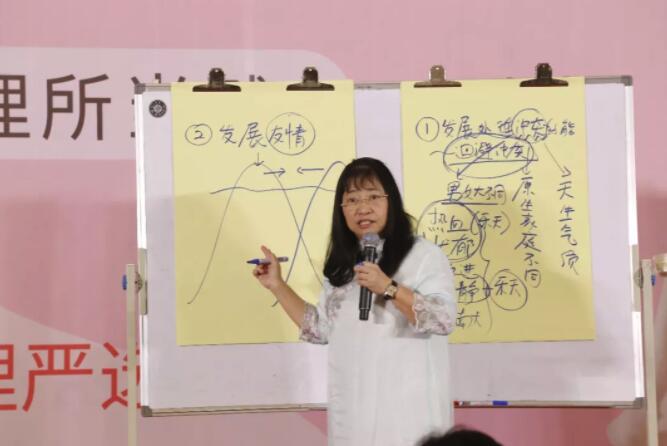 心理學(xué)家告訴你：幸?；橐龅拿卦E是什么