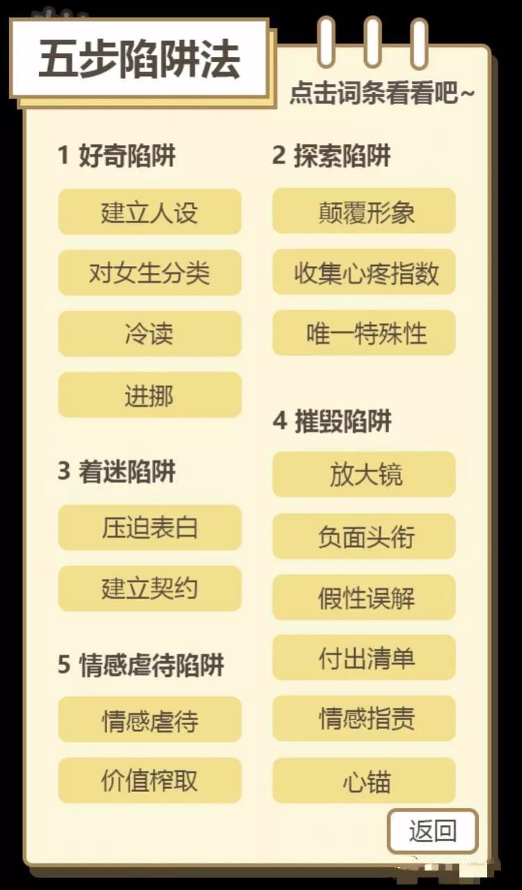 性邪教PUA：“推倒”一個女孩兒，只需要5步