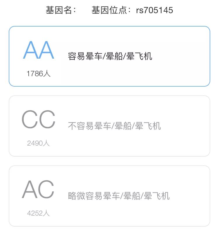 車(chē)速太快！為什么我有種暈車(chē)的感覺(jué)？