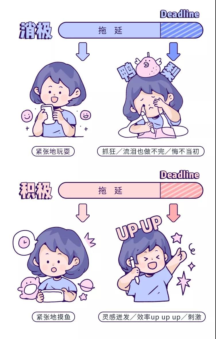 拖延癥，阻礙你發(fā)展的終極敵人