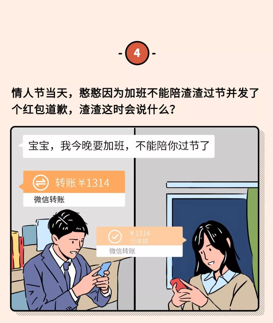2021年渣女測(cè)試題（全國(guó)卷）