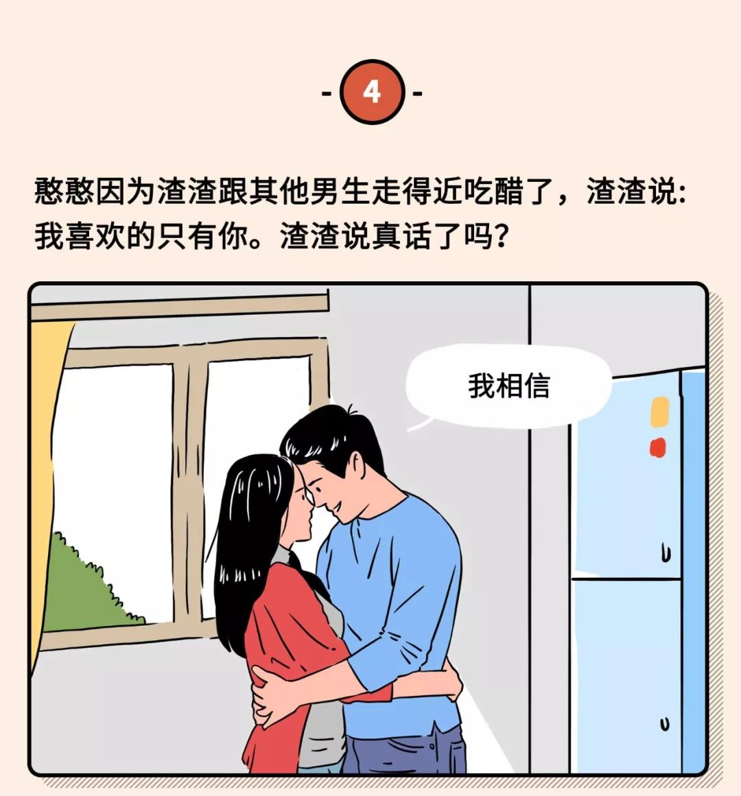 2021年渣女測(cè)試題（全國(guó)卷）