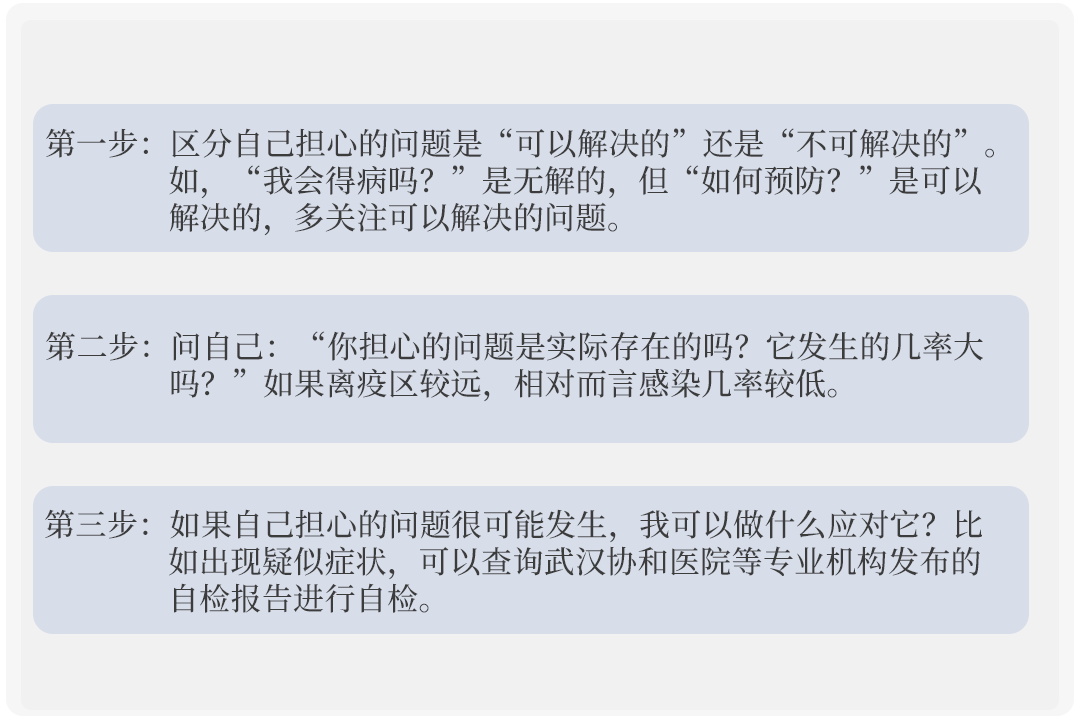 疫情下如何應(yīng)對員工心理危機？