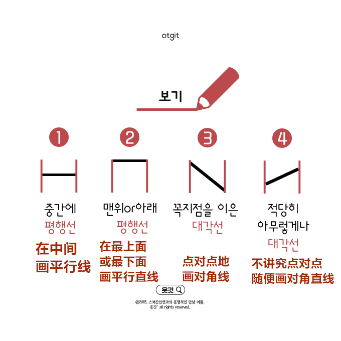 兩條平行線用一條直線連接，你會怎么畫？