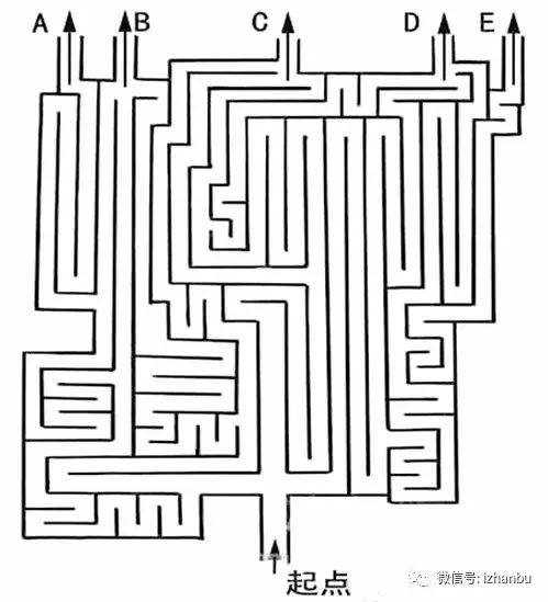 史上最準(zhǔn)心理題，揭示你的全部