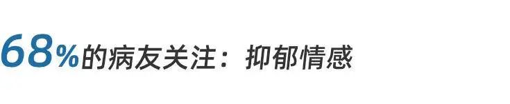 通過哪些日常小事判斷自己得了抑郁癥