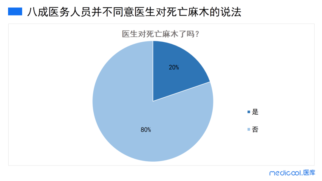 痛哭、失眠、崩潰：疫情過后，他們是最痛苦的人