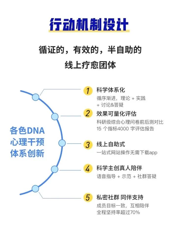 如何改善情緒，你可以這樣試試