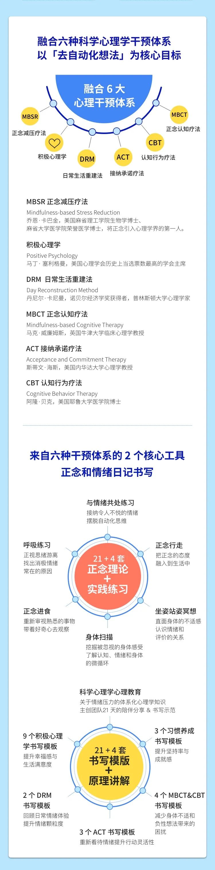 如何改善情緒，你可以這樣試試
