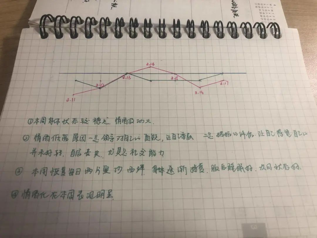 抑郁癥患者的康復(fù)經(jīng)驗(yàn)：治愈有時(shí)候沒那么難
