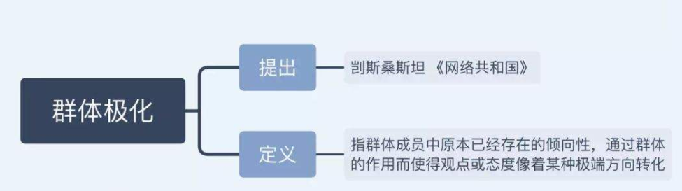 高考作文里的心理學(xué)：心理學(xué)要火了，你知道嗎？