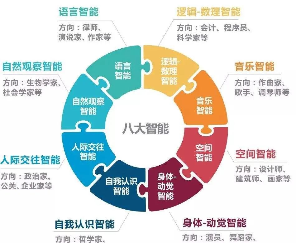 高考作文里的心理學(xué)：心理學(xué)要火了，你知道嗎？