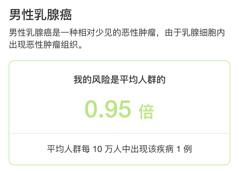 男人的乳頭，能用來「父乳喂養(yǎng)」嗎？