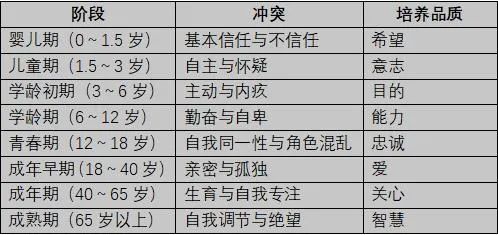 《隱秘的角落》我寧愿做一個(gè)罪人，也不愿不倫不類地活著