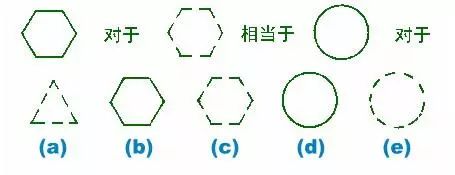 國(guó)際標(biāo)準(zhǔn)智商測(cè)試免費(fèi)版，智商測(cè)試國(guó)際標(biāo)準(zhǔn)