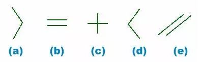 國(guó)際標(biāo)準(zhǔn)智商測(cè)試免費(fèi)版，智商測(cè)試國(guó)際標(biāo)準(zhǔn)