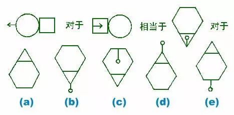 國(guó)際標(biāo)準(zhǔn)智商測(cè)試免費(fèi)版，智商測(cè)試國(guó)際標(biāo)準(zhǔn)