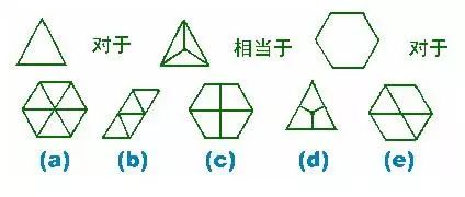 國(guó)際標(biāo)準(zhǔn)智商測(cè)試免費(fèi)版，智商測(cè)試國(guó)際標(biāo)準(zhǔn)