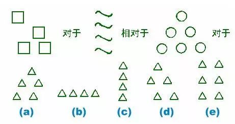 國(guó)際標(biāo)準(zhǔn)智商測(cè)試免費(fèi)版，智商測(cè)試國(guó)際標(biāo)準(zhǔn)