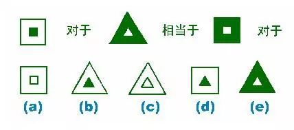 國(guó)際標(biāo)準(zhǔn)智商測(cè)試免費(fèi)版，智商測(cè)試國(guó)際標(biāo)準(zhǔn)