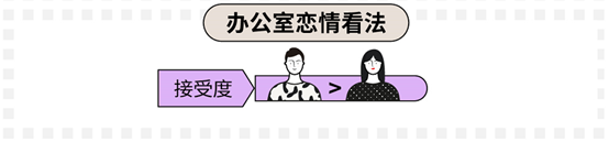 科普：90后真實(shí)的婚戀情感觀到底是什么樣的？