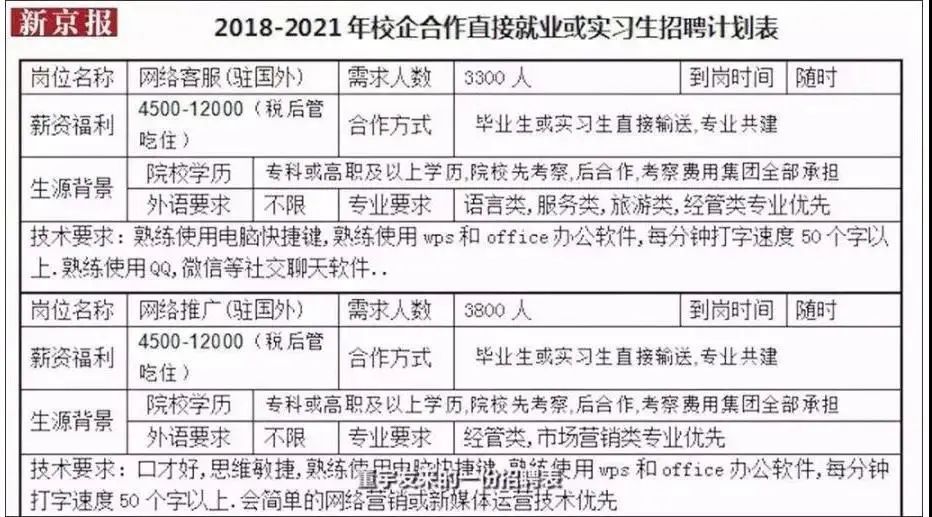 為什么每一部H片都有性感荷官？
