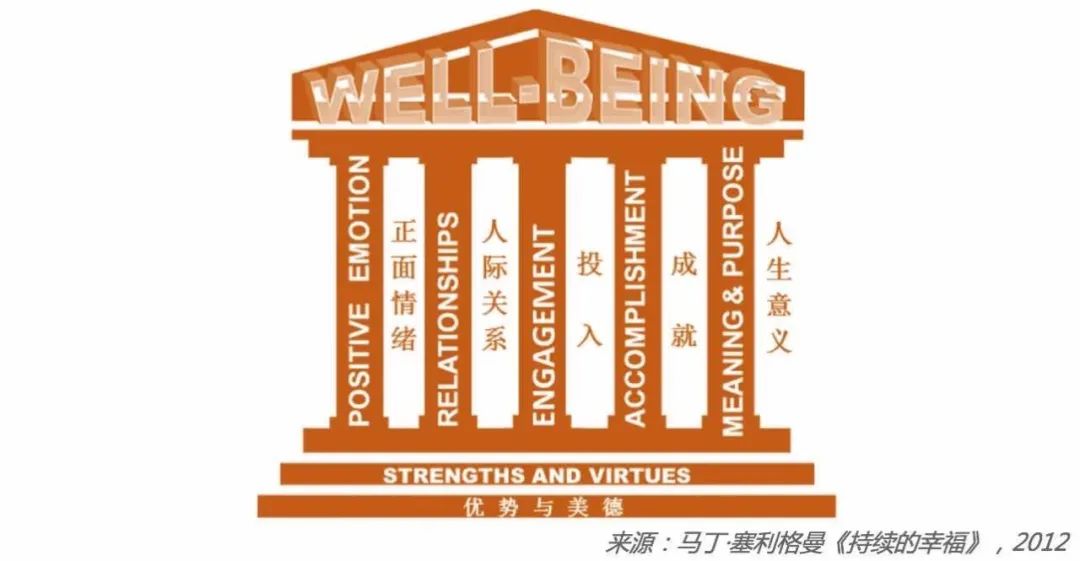陷入固定選擇的圈套，我應(yīng)該選擇怎樣的生活？