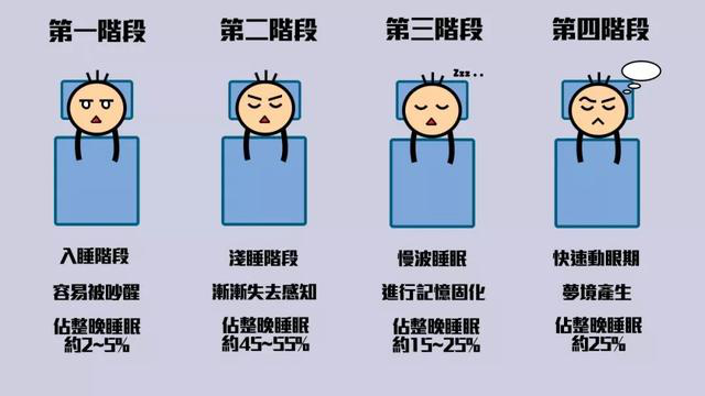 夢里夢到醒不來的夢，你也經(jīng)歷過‘盜夢空間’嗎？