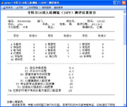 心理量表測(cè)評(píng)軟件系統(tǒng)介紹