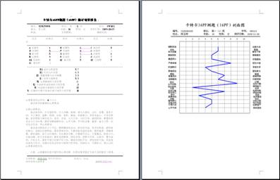 心理量表測(cè)評(píng)軟件系統(tǒng)介紹