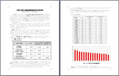 心理健康團(tuán)體測(cè)評(píng)軟件，心理健康測(cè)評(píng)系統(tǒng)介紹