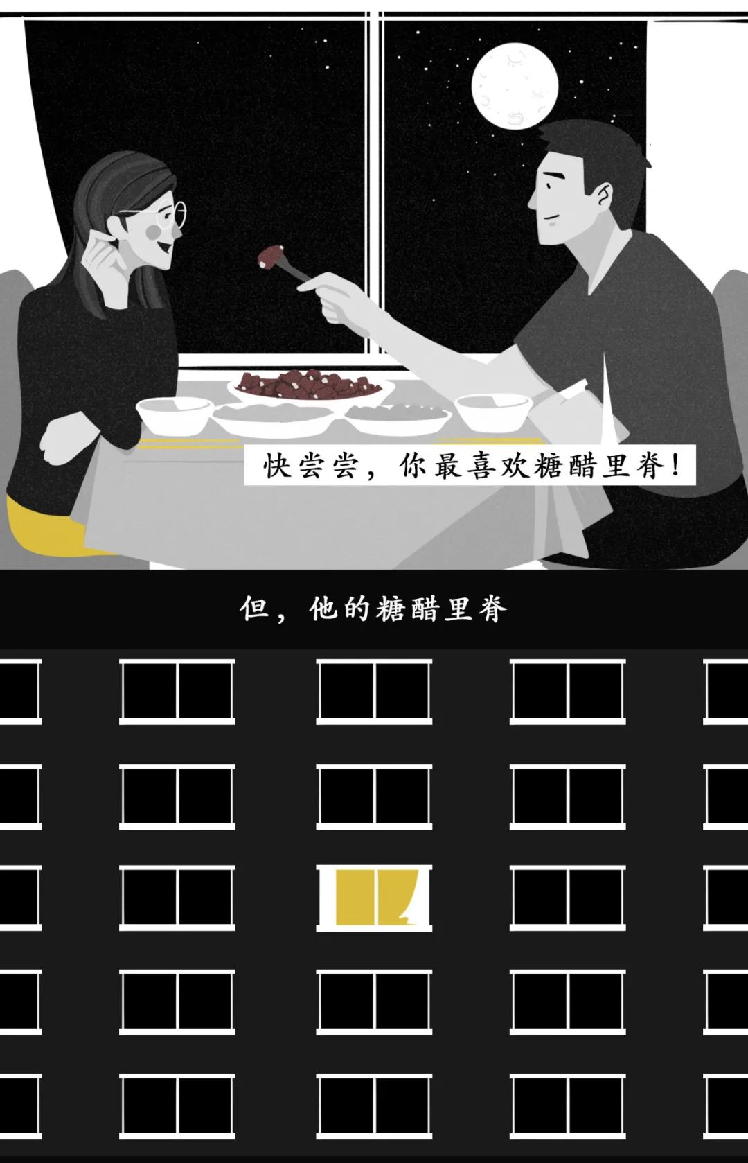 如何判斷男/女朋友是否還愛(ài)著前任？