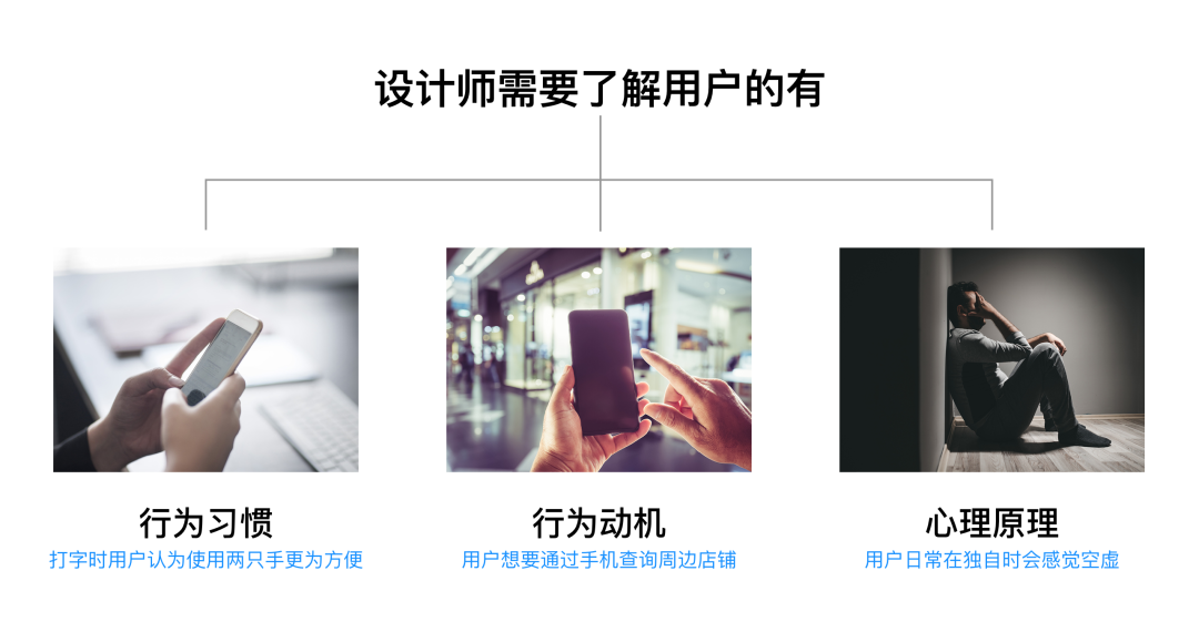 設(shè)計(jì)心理學(xué)-深入理解用戶(hù)的原則