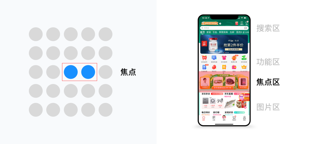 設(shè)計(jì)心理學(xué)-深入理解用戶(hù)的原則