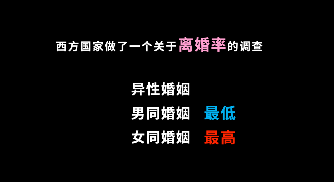 異性婚姻、男同婚姻和女同婚姻，哪個離婚率最高