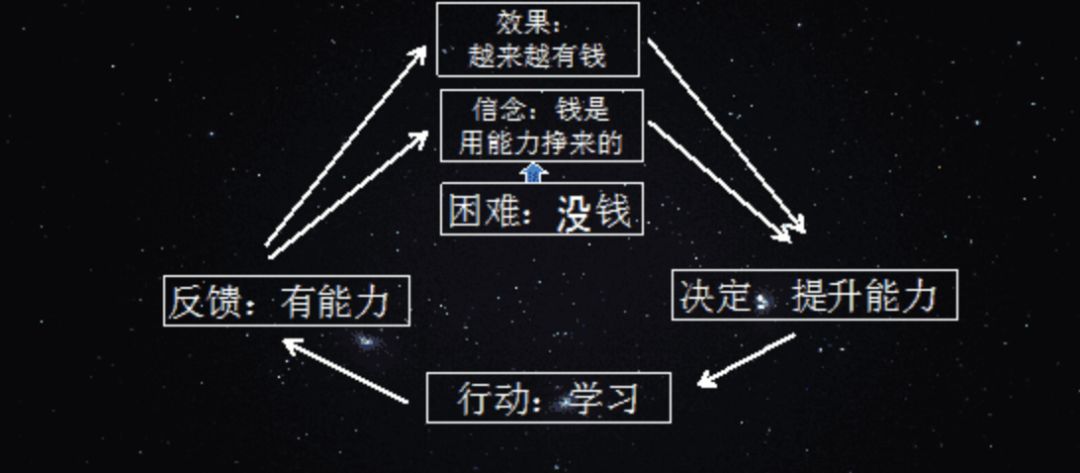 為了300塊，連命都不要了、沒(méi)窮過(guò)你是不會(huì)懂的