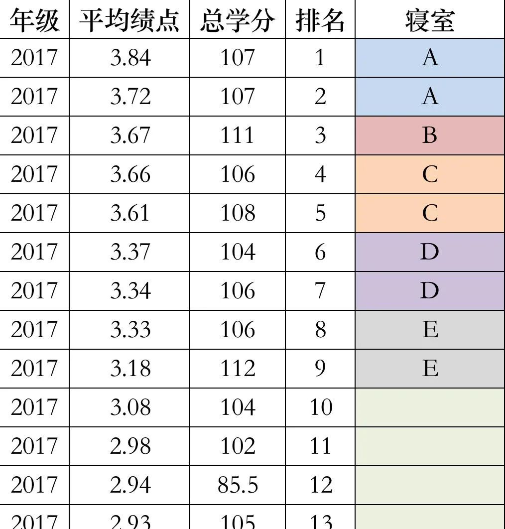 心理實(shí)驗(yàn)：原生家庭對(duì)孩子的影響有多大？