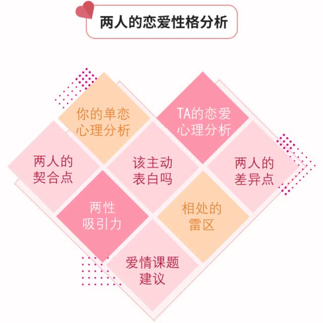 你喜歡的人剛好也喜歡你，這1/3000的概率有你嗎