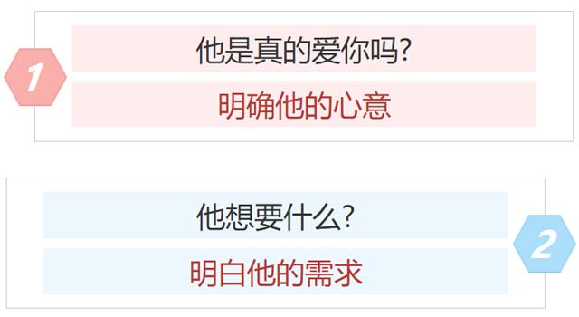 總覺得他外面有人了，這是病嗎?