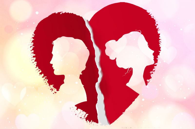 什么樣的夫妻最易離婚？
